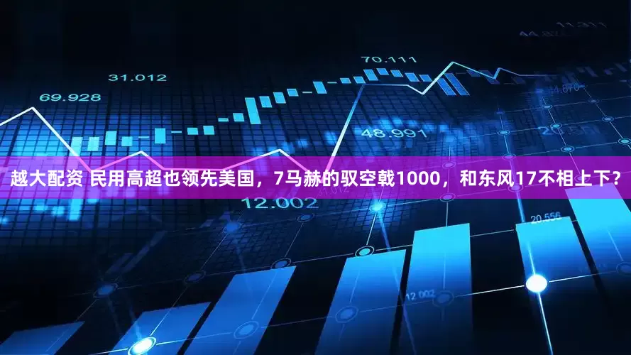 越大配资 民用高超也领先美国，7马赫的驭空戟1000，和东风17不相上下？